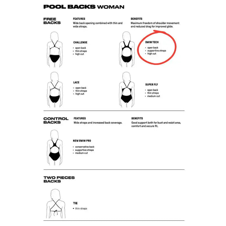 Arena Women Swimsuit Biglogo | One Piece Training Swimsuit Swimcore