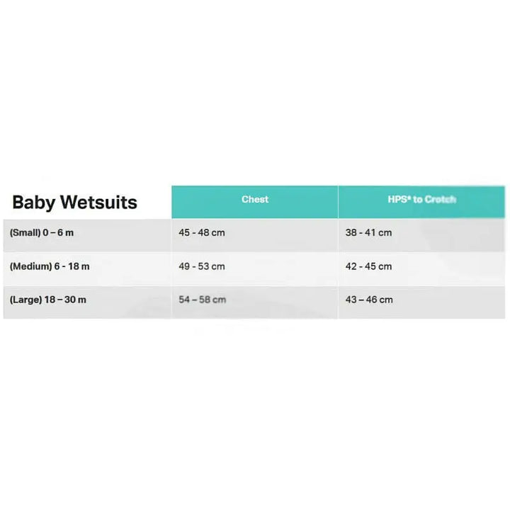 Girls Kids Shorty Wetsuit