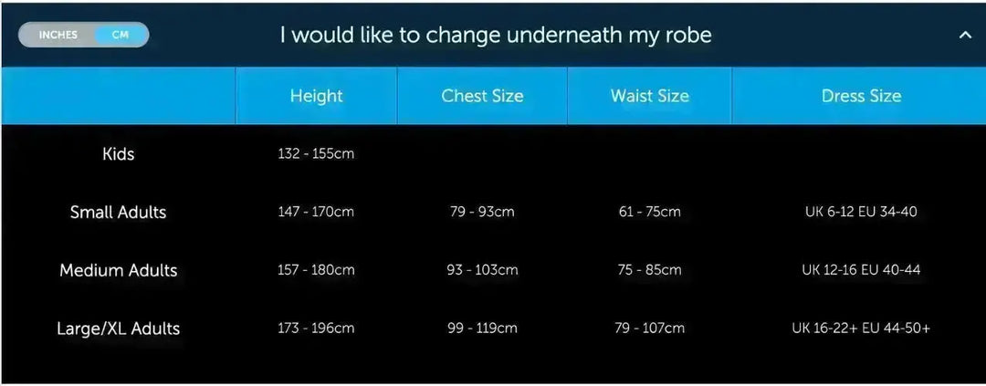 Image Size Chart