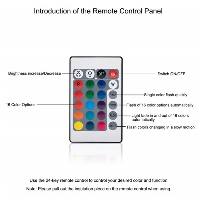 LED Inflatable Pool Ball | Floating Pool Light-Up Sphere Swimcore