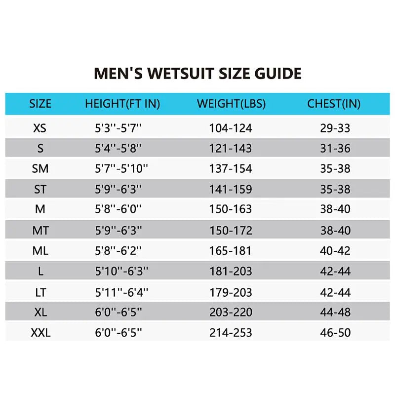 Men Triathlon Swimming Wetsuit | Men&