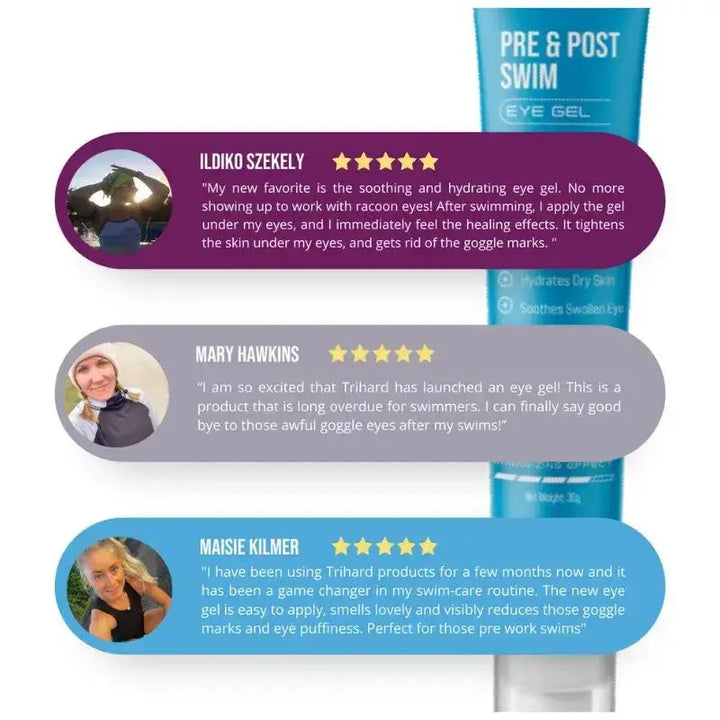 Post Swim Eye Gel | Pre &amp; Post Swimming Eyes Gel Swimcore