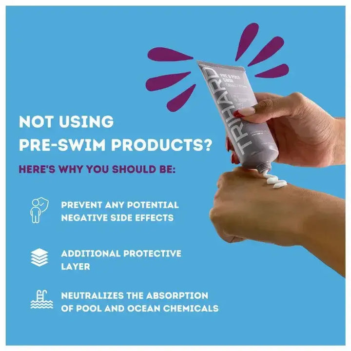 Pre Swim Body Lotion | Body Lotion Pre &amp; Post Swimming Swimcore