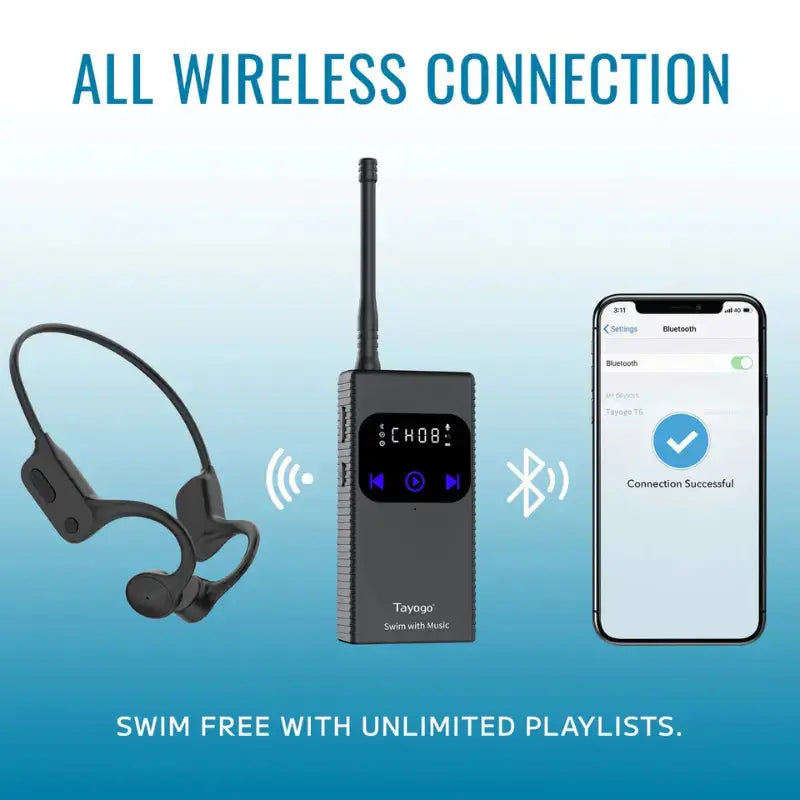 Swim Music Headphone Bluetooth | W25 Waterproof Headset Swimcore