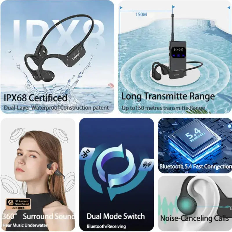Swim Music Headphone Bluetooth | W25 Waterproof Headset Swimcore