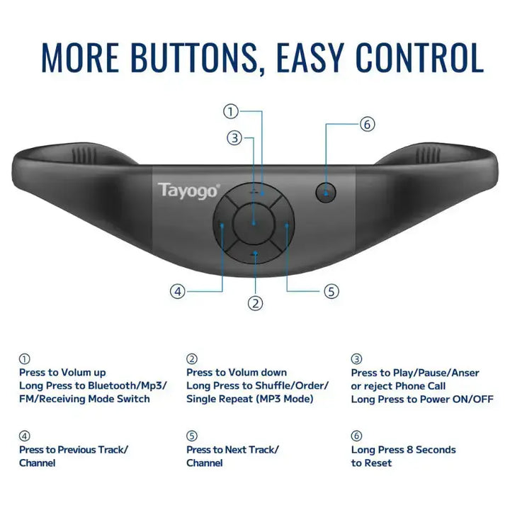 Waterproof Swimming Music Earbuds | W18 Bluetooth Swim Earbuds Swimcore