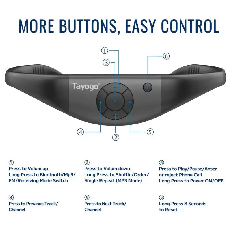 Waterproof Swimming Music Earbuds | W18 Bluetooth Swim Earbuds Swimcore