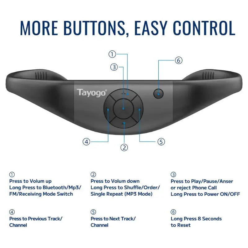 Waterproof Swimming Music Earbuds | W18 Bluetooth Swim Earbuds Swimcore