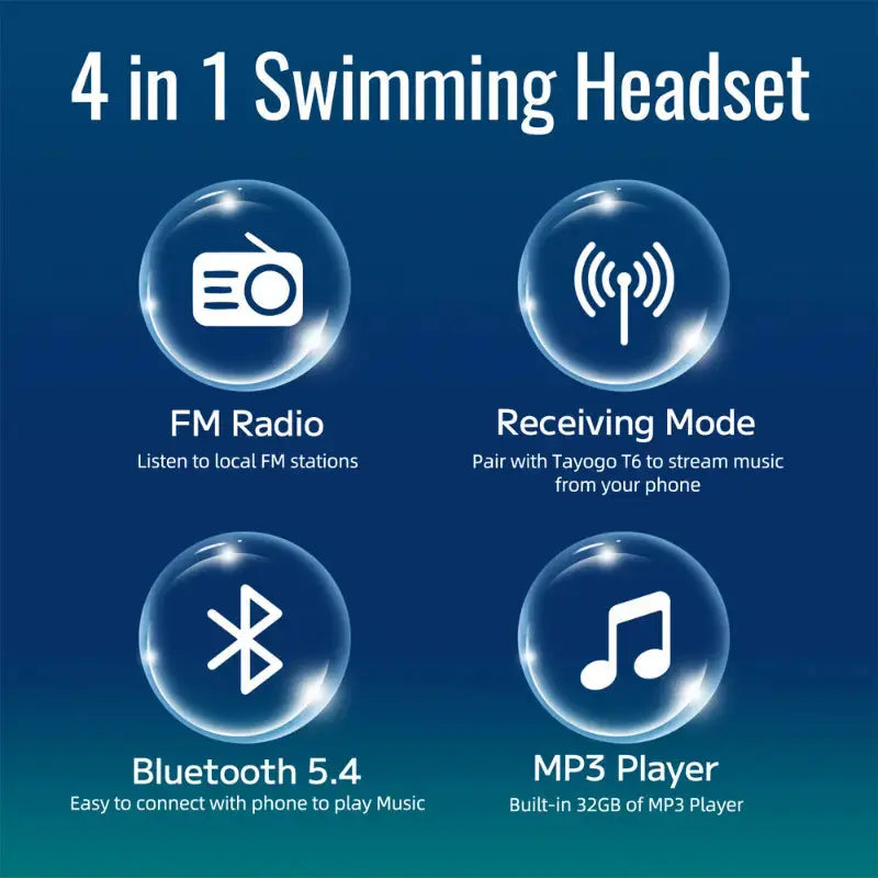 Waterproof Swimming Music Earbuds | W18 Bluetooth Swim Earbuds Swimcore