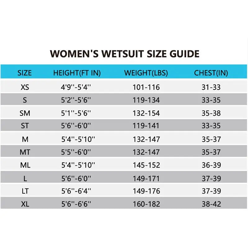 Women Swim Triathlon Wetsuit | Women&