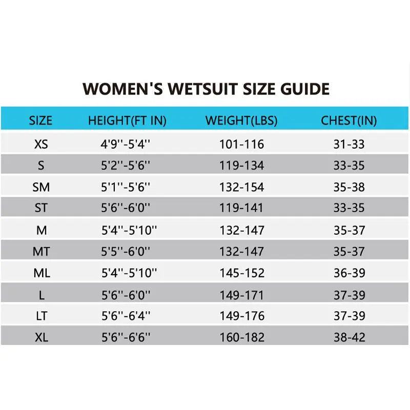 Women Swim Triathlon Wetsuit | Women's NJOY Tri Wetsuits Swimcore
