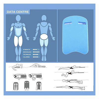 Adult | Swimming Kick-board | Pool Training Board Swimcore