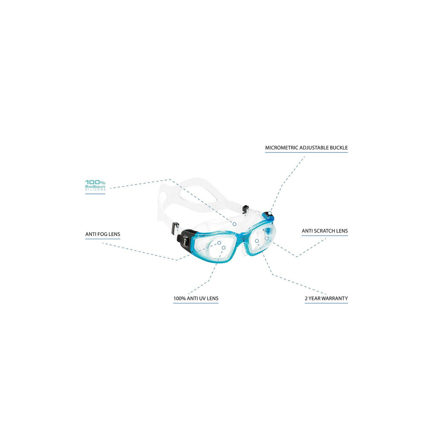 GALILEO | Cressi Swim Goggles Cressi