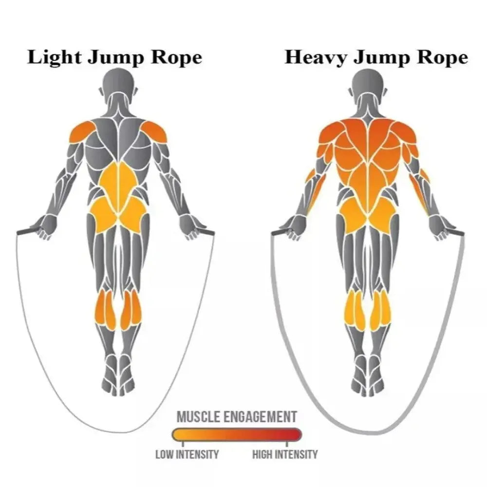 Heavy Jump Rope