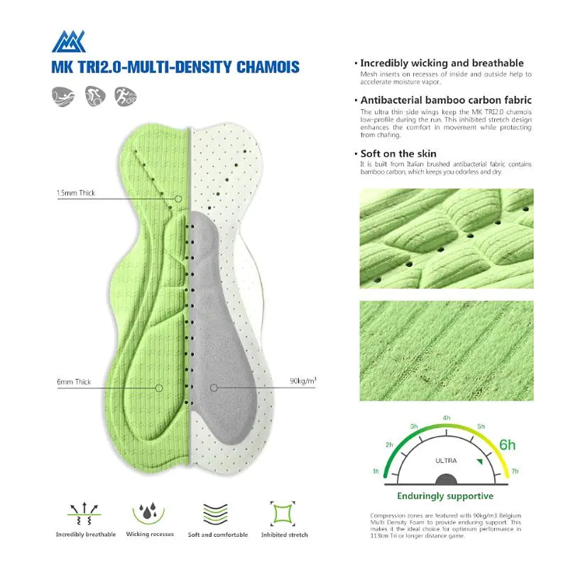 Men Triathlon Suit Sleeveless | Tri Race Suit Skinsuits Swim Cycle Run Swimcore