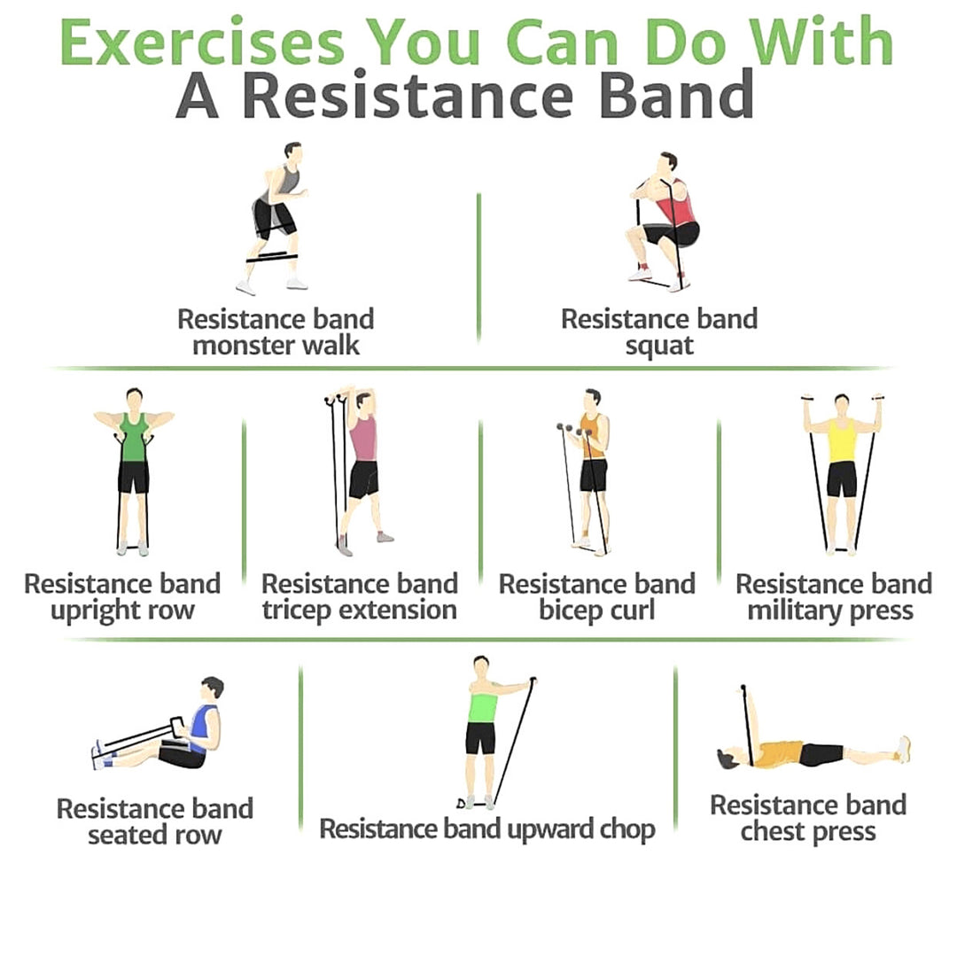 Resistance Bands Exercise | Bands With Handles 1 set of 5 (30 lbs) | 2 DAYS FREE UK SHIPPING Swimcore