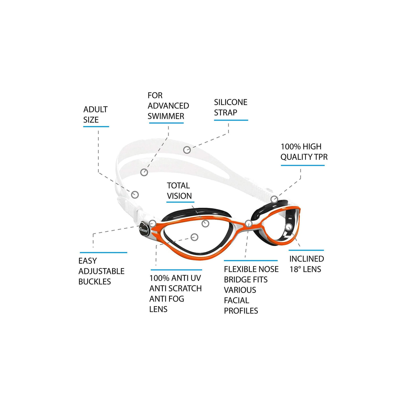 THUNDER Goggles | Cressi 1 Swimcore